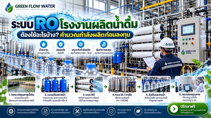 ระบบ RO โรงงานผลิตน้ำดื่ม ต้องใช้อะไรบ้าง? คำนวณกำลังผลิตก่อนลงทุน